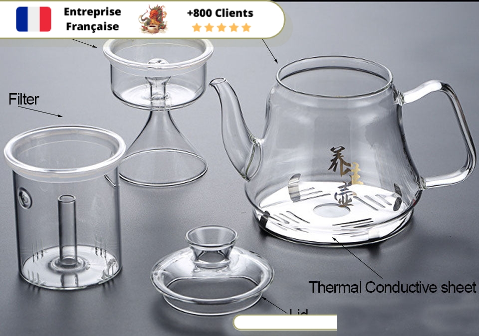 Théière ronde 1 l verre/plastique avec infuseur acier inoxydable Cook'  Concept - B Queen Market